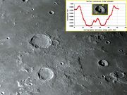 A Cratera BÜRG e o Lacus MORTIS.