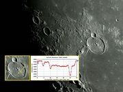 A grande cratera de "piso fraturado" GASSENDI.