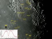 Região com muitos Domos Vulcânicos - destaque: CHAUCHY OMEGA