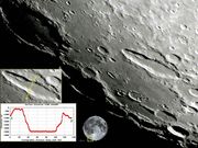 A estranha cratera SCHILLER.