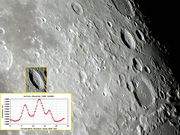 Os picos centrais da cratera GEMINUS.