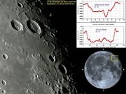 A bela dupla de crateras da Mitologia Grega ATLAS e HERCULES.