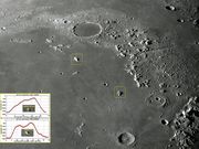 Mons PICO e Mons PITON.