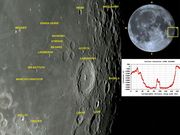 A grande, bela e destacada cratera LANGRENUS.