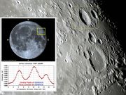 A cratera GEMINUS e seus picos centrais.
