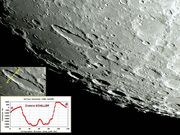 A estranha cratera SCHILLER.