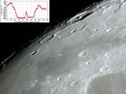 Cratera PYTHAGORAS em 12‎/05/2014, ‏‎21:45:50.