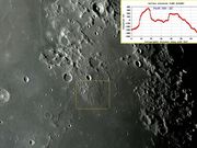 Gardner Megadome (ou Vitruvius T1).