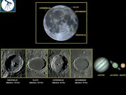LUA, Gigante Cósmico: Crateras X Planetas.
