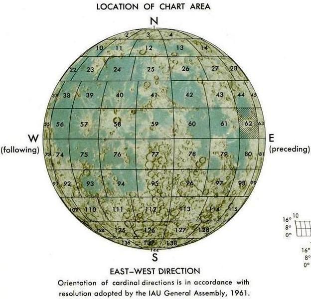 Chart_area